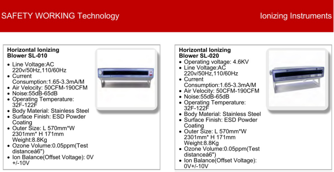 Overhead Ionizing Blower104.png
